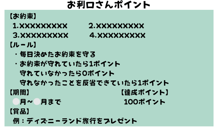 お利口さんポイント　育児　未就学児　小学生